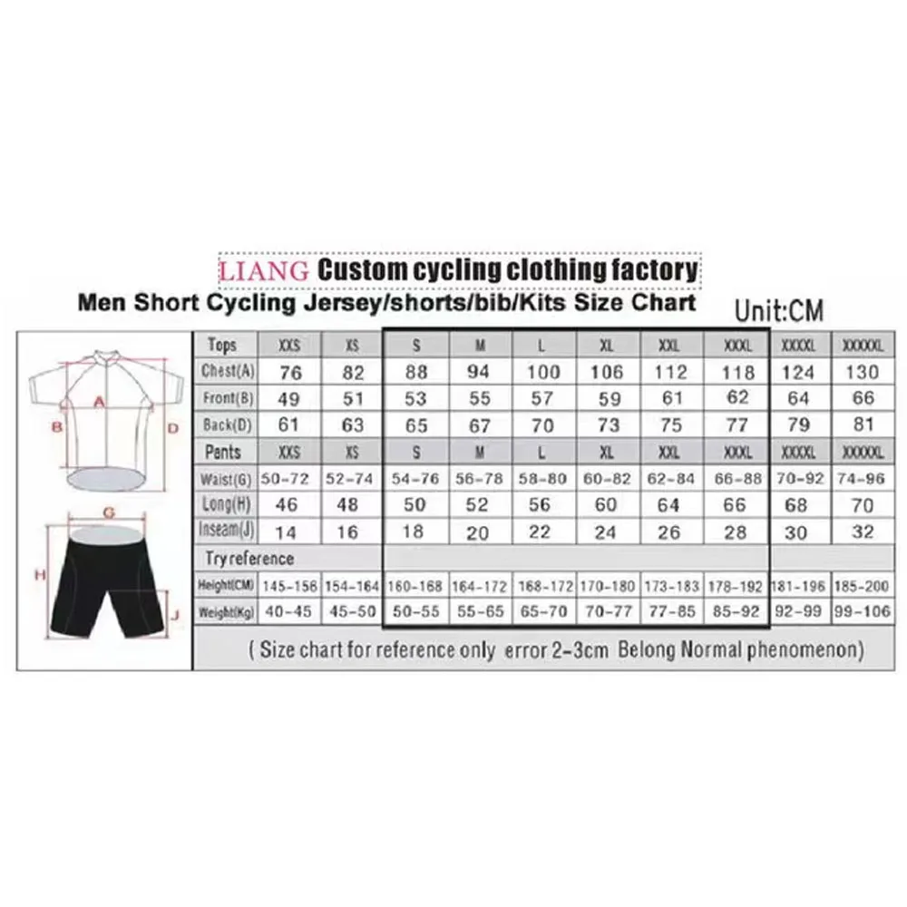 Jayco Alula Cycling Jersey 202 - Cycling Gear Outfit review and price