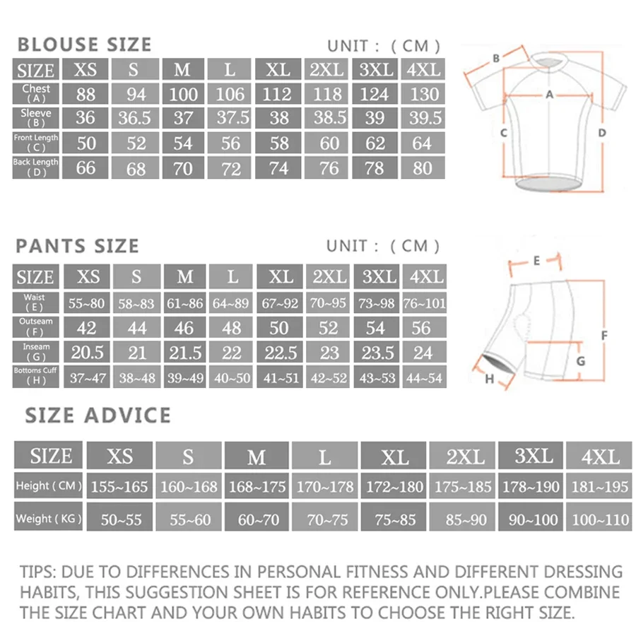 Alpecin Pro Cycling Jersey Set - Cycling Gear Outfit review and price